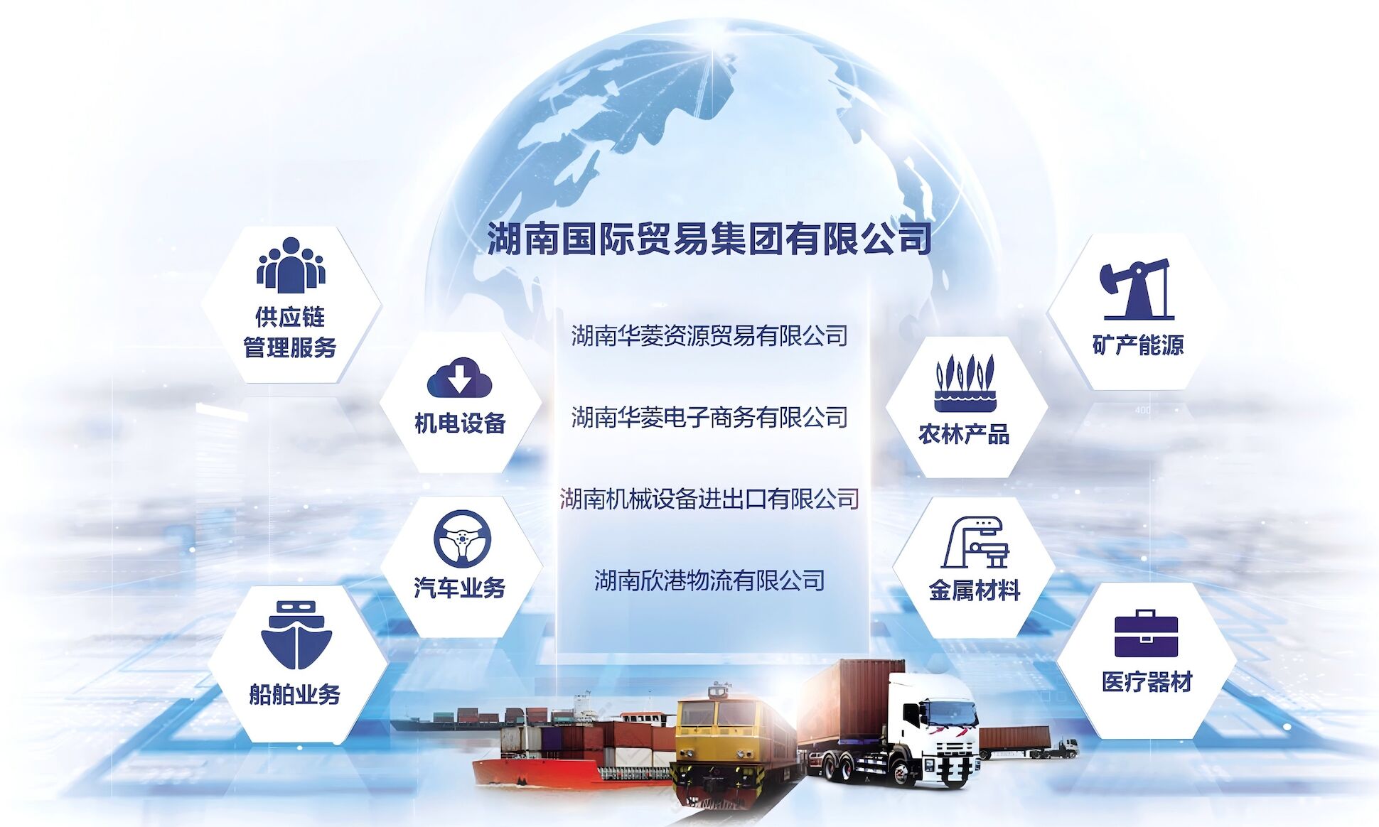 組建國際貿(mào)易集團(tuán)，加速海外業(yè)務(wù)布局，推動高質(zhì)量發(fā)展